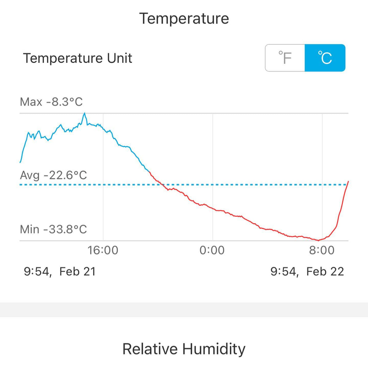 hopefully the last cold day this winter, image 1 of 2