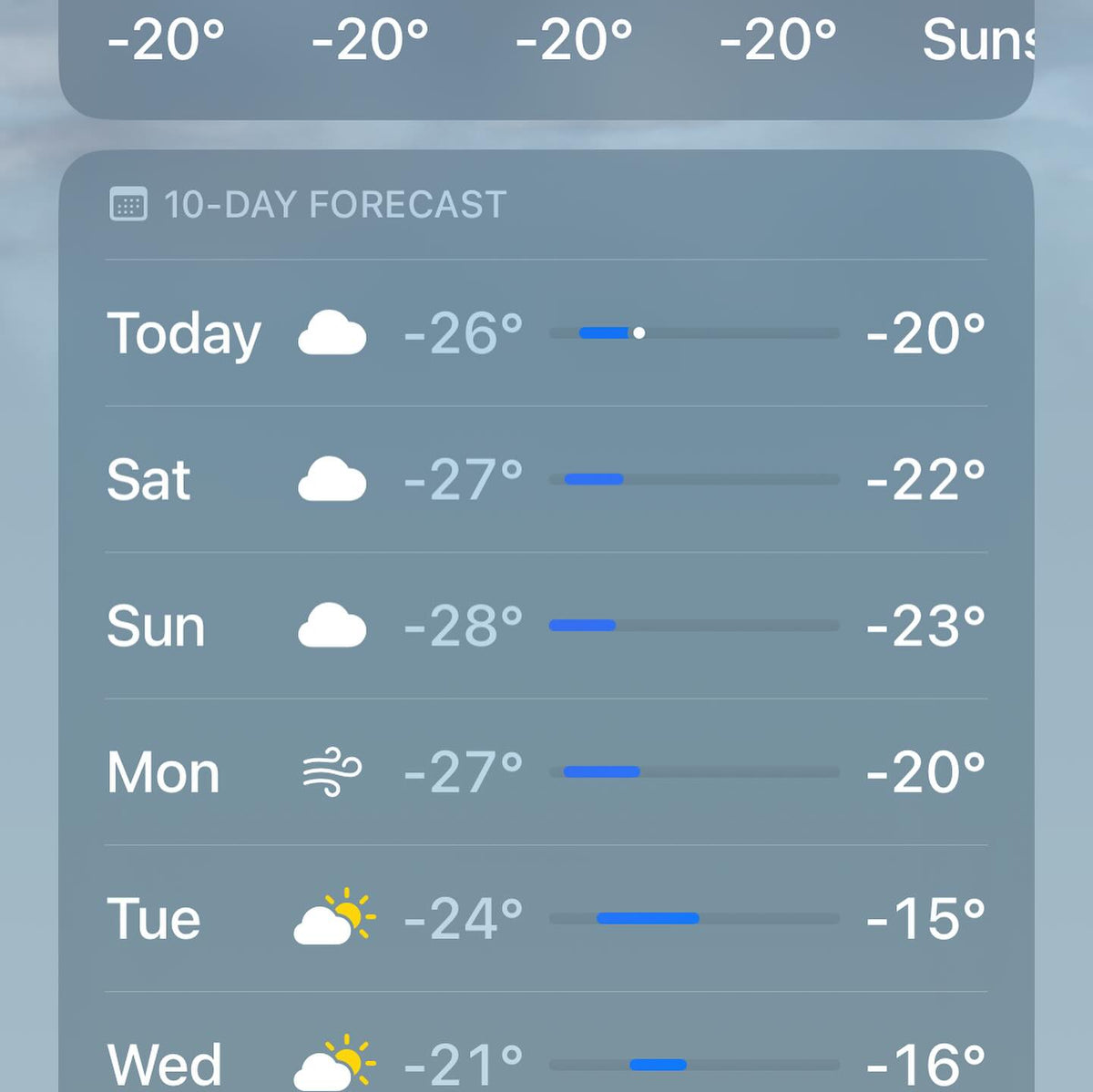 root cellar is -2C (28F) today, image 3 of 3