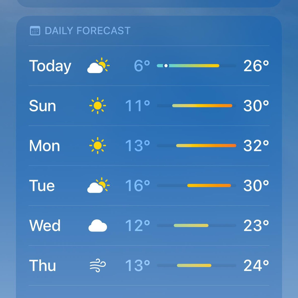 thirty degrees (80F) with a chance of frost describes our spring and fall some years, image 5 of 5