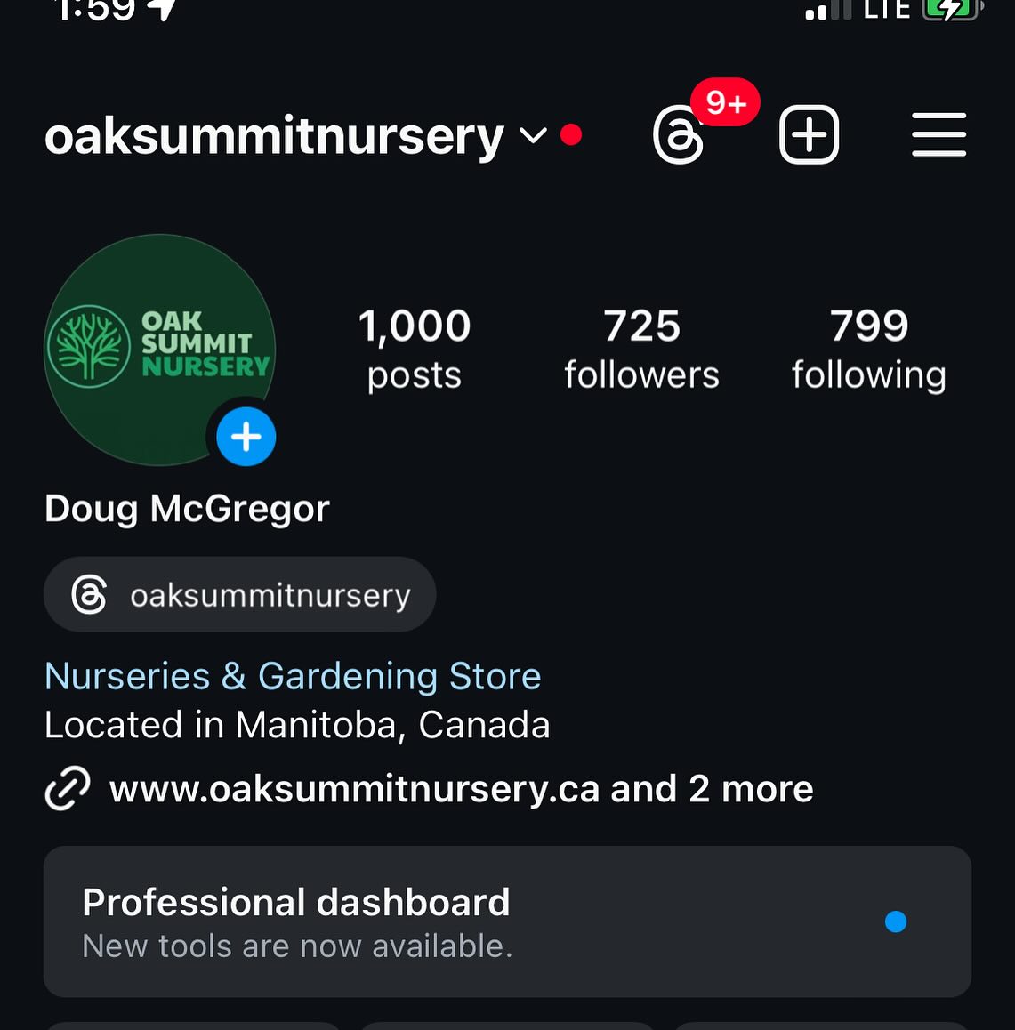 well I’ve made 1000 posts
