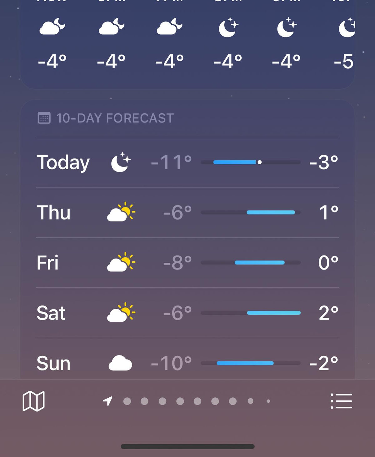 what a mild winter, we’re a full 15-20C (40F) warmer than this time last year, image 1 of 2
